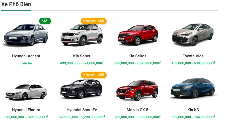 Giá ô tô hôm nay