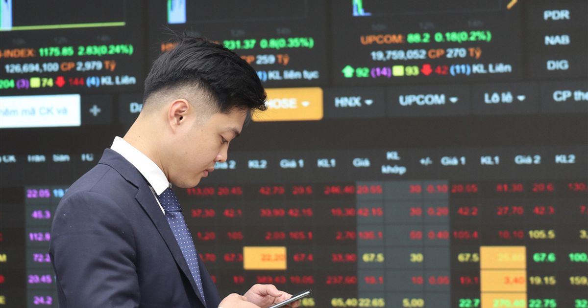 MBS: “Thị trường chứng khoán điều chỉnh là cơ hội mua”
