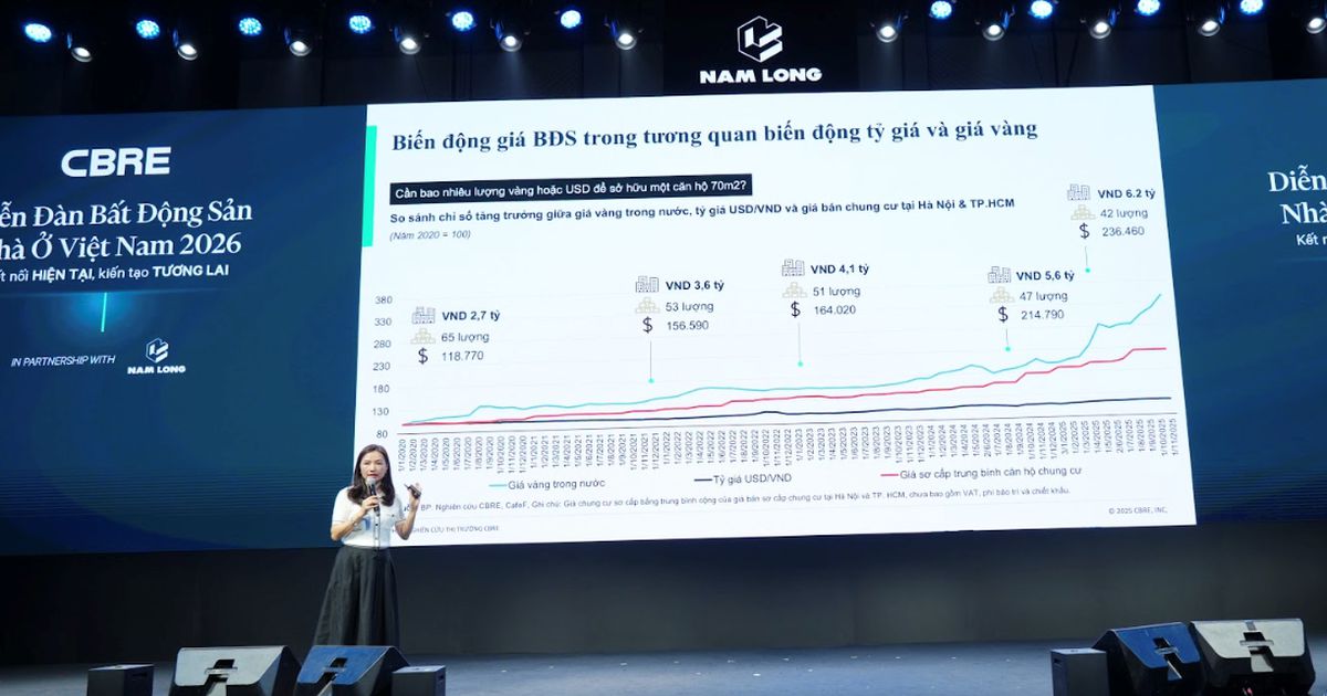 Chuyên gia CBRE dự báo bất ngờ về thị trường bất động sản năm 2026