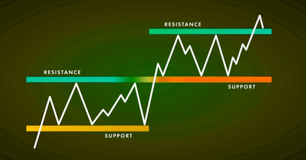 "Thủng" 1.800 điểm trước tuần nhiều sự kiện, thị trường chứng khoán còn lành mạnh?