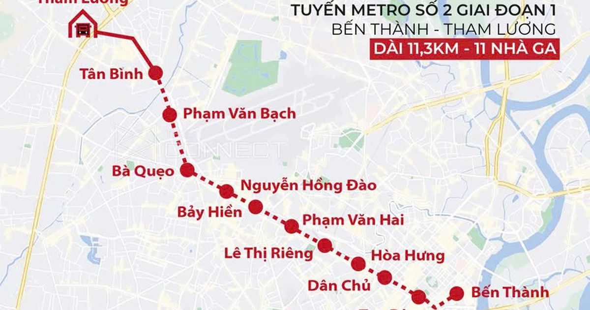 Vì sao metro số 2 (Bến Thành – Tham Lương) đề xuất vốn lên 52.000 tỷ đồng?