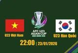 VTV2, VTV Cần Thơ trực tiếp bóng đá U23 Việt Nam vs U23 Hàn Quốc 22h00 hôm nay 23/1/2026