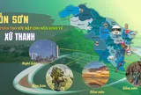 Bốn Sơn và bài toán tạo sức bật cho kinh tế xứ Thanh