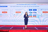 Chuyên gia dự báo bất ngờ diễn biến thị trường bất động sản nửa cuối năm 2026