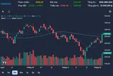 VN-Index giằng co sau kỳ nghỉ: Cổ phiếu vốn hóa lớn gây áp lực, thị trường gần như đi ngang