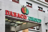 Lợi nhuận quý IV “đi lùi”, Dabaco vẫn vượt 50% kế hoạch năm