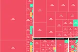 VN-Index về ngay mốc 1.800 điểm, nhà đầu từ chịu nhiều áp lực