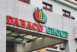 Giá lợn hơi giảm kéo lợi nhuận của Dabaco “đi lùi”