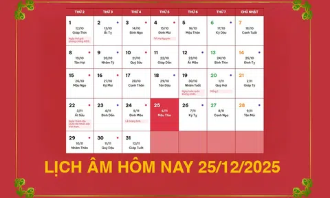 Lịch âm 25/12/2025, xem âm lịch hôm nay Thứ 5 ngày 25/12/2025