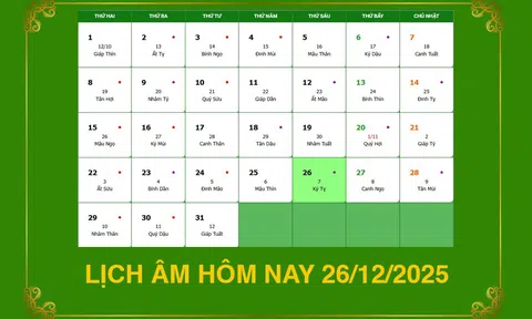 Lịch âm 26/12/2025, xem âm lịch hôm nay Thứ 6 ngày 26/12/2025