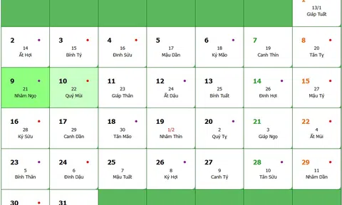 Lịch âm 10/3/2026, xem âm lịch hôm nay Thứ 3 ngày 10/3/2026