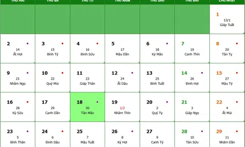 Lịch âm 18/3/2026, xem âm lịch hôm nay Thứ 4 ngày 18/3/2026