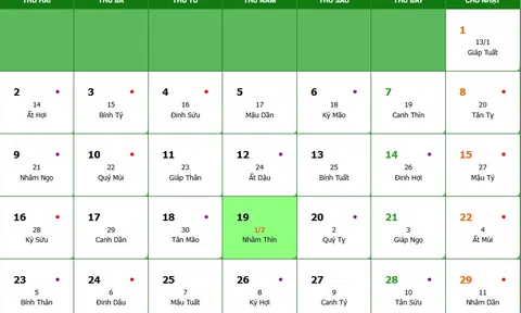 Lịch âm 18/3/2026, xem âm lịch hôm nay Thứ 5 ngày 19/3/2026