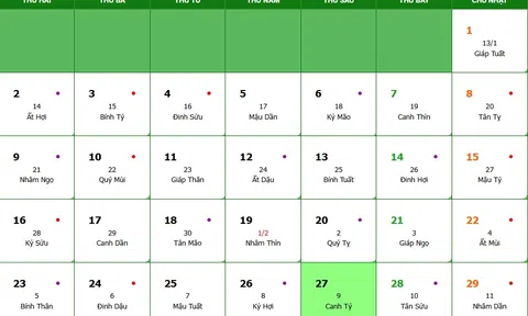 Lịch âm 27/3/2026, xem âm lịch hôm nay Thứ 6 ngày 27/3/2026