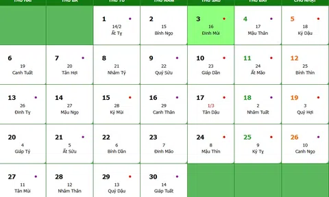 Lịch âm 3/4/2026, xem âm lịch hôm nay Thứ 6 ngày 3/4/2026