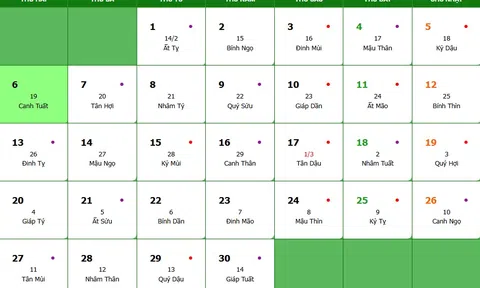 Lịch âm 6/4/2026, xem âm lịch hôm nay Thứ 2 ngày 6/4/2026
