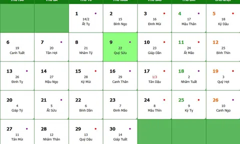 Lịch âm 9/4/2026, xem âm lịch hôm nay Thứ 5 ngày 9/4/2026