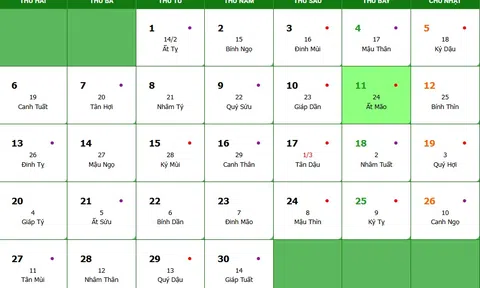Lịch âm 11/4/2026, xem âm lịch hôm nay Thứ 7 ngày 11/4/2026