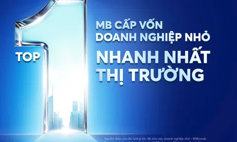 MB cho vay doanh nghiệp nhỏ nhất thị trường theo MIBRAND