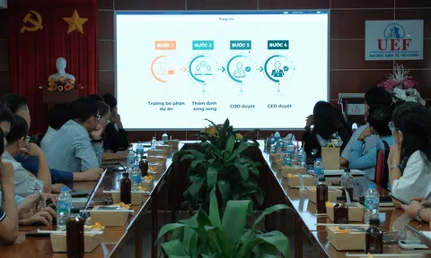 Chuyển đổi số mở hướng quản trị mới cho tổ chức xã hội