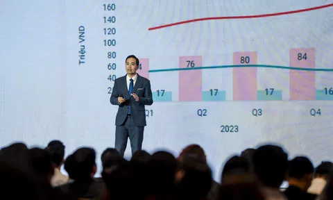 Bất động sản năm 2026 có gì đặc biệt?