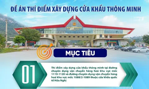 Lạng Sơn quyết liệt đẩy tiến độ Đề án thí điểm xây dựng cửa khẩu thông minh
