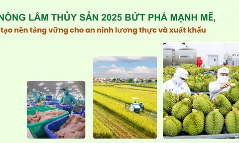 [eMagazine] Nông lâm thủy sản 2025 bứt phá mạnh mẽ, tạo nền tảng vững cho an ninh lương thực và xuất khẩu