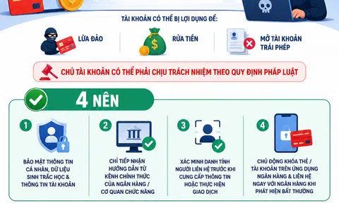 [Infographic] Techcombank cảnh báo không dùng tài khoản ngân hàng cho giao dịch không rõ nguồn gốc