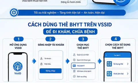 [Infographic] Ứng dụng VssID có gì mới sau lần nâng cấp ngày 20/8?