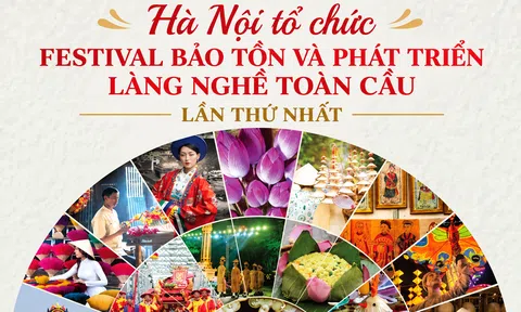 Hà Nội khai thác tiềm năng làng nghề từ bảo tồn văn hóa đến kinh tế xanh
