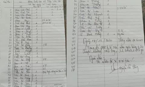 Hà Tĩnh: Cán bộ địa chính "ém" Giấy chứng nhận quyền sử dụng đất của người dân suốt gần 8 năm?