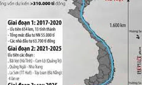 Cao tốc Bắc – Nam giai đoạn 2 được thực hiện theo cơ chế đặc thù