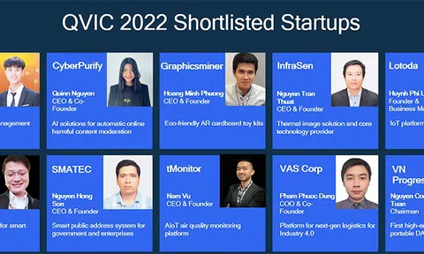 Top 10 startups tranh tài thử thách đổi mới sáng tạo Qualcomm Việt Nam