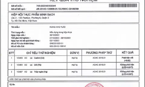 Nhìn lại Phiên chợ thực phẩm minh bạch tháng 10/2022: 100% các mẫu sản phẩm được kiểm nghiệm đều đạt chuẩn