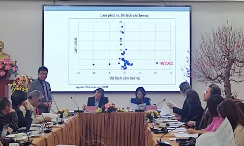 CIEM: Dự báo 2 kịch bản tăng trưởng kinh tế trong năm 2023