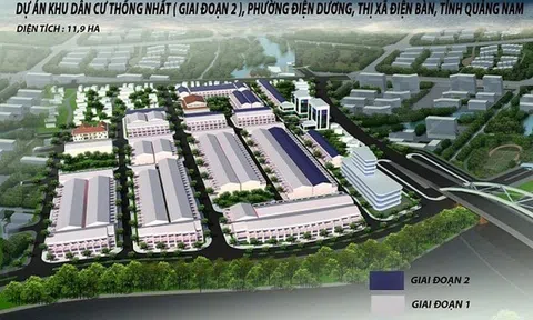 Dự án Khu dân cư Thống Nhất – Quảng Nam: Giao thầu nhưng không đấu thầu