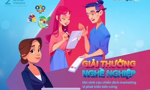 Sắp diễn ra Gala vinh danh “Marketing vì phát triển bền vững” mùa 2