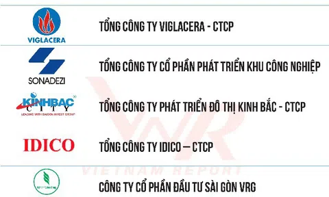 Becamex IDC lần thứ 3 liên tiếp đạt danh hiệu Công ty Bất động sản Công nghiệp uy tín nhất Việt Nam