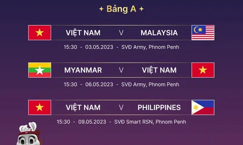 Huấn luyện viên Mai Đức Chung gọi tập trung 26 cầu thủ nữ chuẩn bị cho SEA Games 32