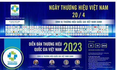 Tuần lễ Thương hiệu quốc gia Việt Nam 2023: Định vị thương hiệu quốc gia Việt Nam xanh