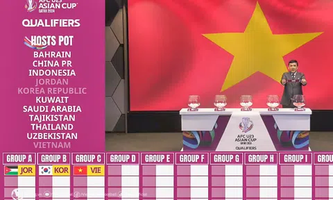 Đội tuyển U23 Việt Nam thuộc Bảng C Vòng loại Giải U23 Châu Á 2024