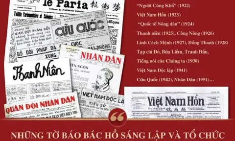 Kỷ niệm 98 năm Ngày Báo chí cách mạng Việt Nam (21/6/1925-21/6/2023): Những tư tưởng lớn về Báo chí cách mạng của nhà báo vĩ đại Hồ Chí Minh