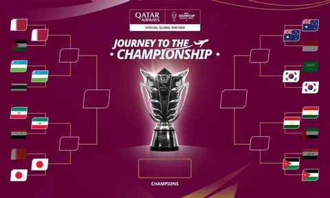 Lộ diện 8 đội tuyển lọt vào vòng Tứ kết Asian Cup 2023