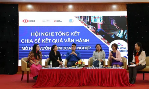 Nhiều sáng kiến khởi nghiệp của thanh niên dân tộc thiểu số thành công nhờ “Vườn ươm doanh nghiệp"