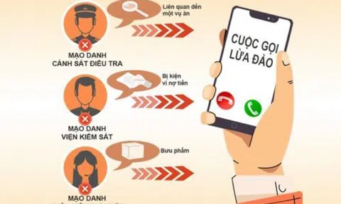 Hà Nội: Một cụ bà mất gần 18 tỷ đồng sau cuộc gọi giả mạo Công an