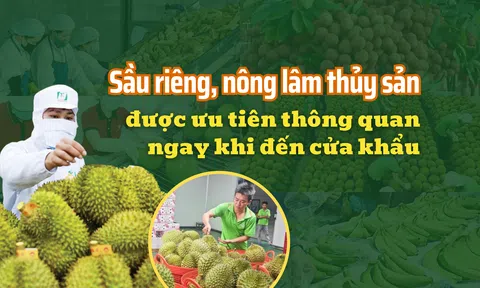 Sầu riêng, nông lâm thủy sản được ưu tiên thông quan ngay khi đến cửa khẩu