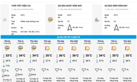 Dự báo thời tiết 10 ngày tới tại miền Bắc - Trung - Nam