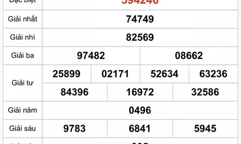 Kết quả xổ số Gia Lai hôm nay 15/8/2025 - XSGL 15/8