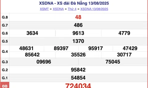 Kết quả xổ số Đà Nẵng hôm nay 16/8/2025 - XSDNA 16/8