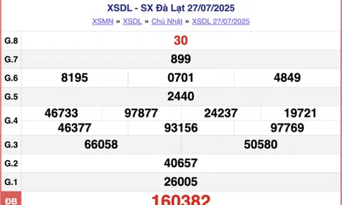 Kết quả xổ số Đà Lạt hôm nay 24/8/2025 - XSDL 24/8